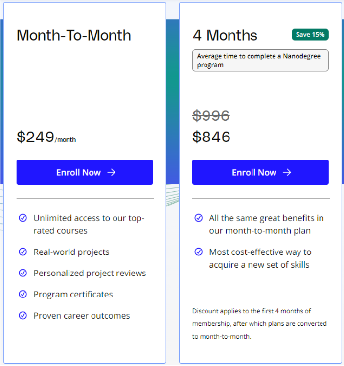 Available Udacity Discount